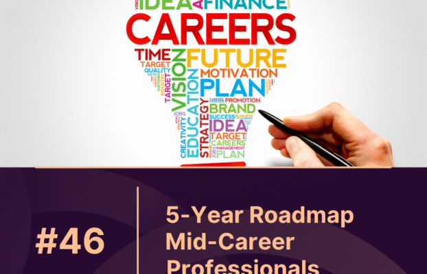 Plot Your Career Path: 5-Year Roadmap Template for Mid-Career Professionals