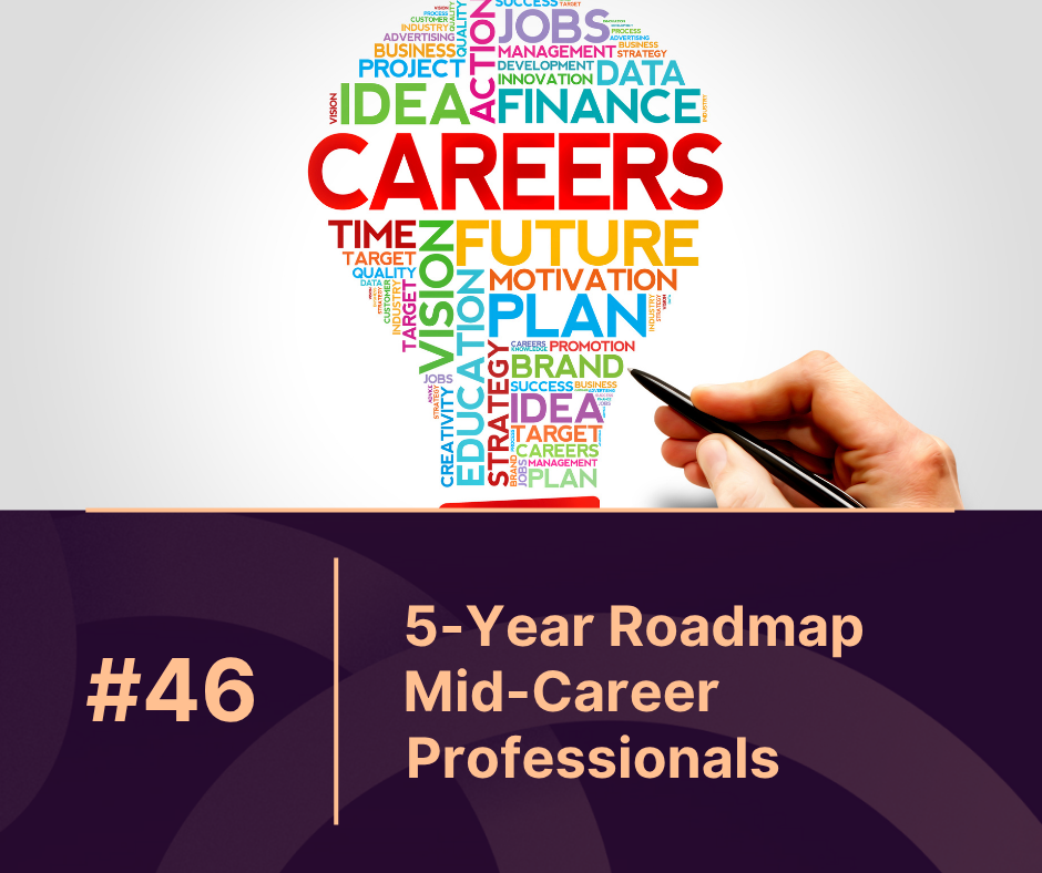 Plot Your Career Path: 5-Year Roadmap Template for Mid-Career Professionals